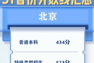 巴尔韦德本场数据：1助攻2关键传球+传球成功率98.5%，评分7.5